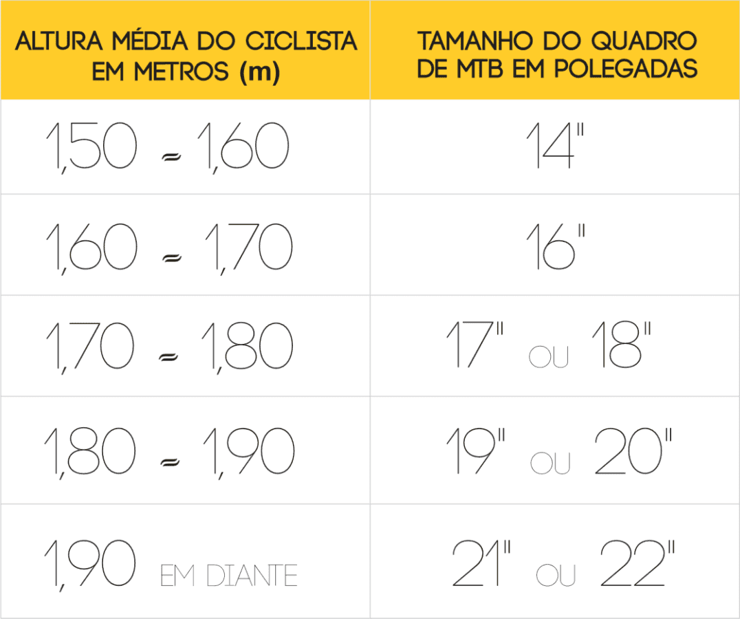 que-bike-comprar